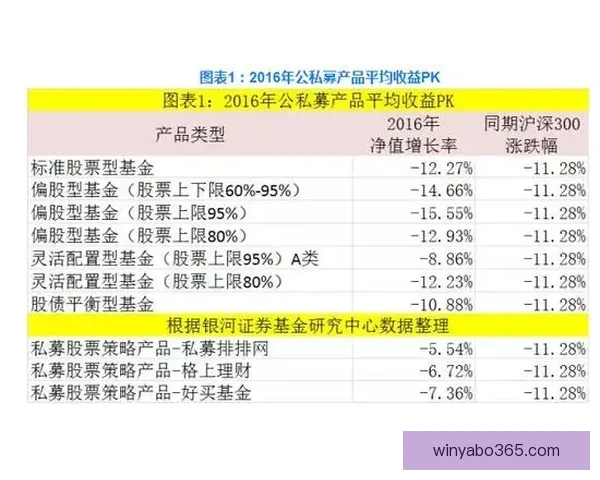 世界杯买球投注策略与投注技巧全面解析助赢稳健盈利路线探索