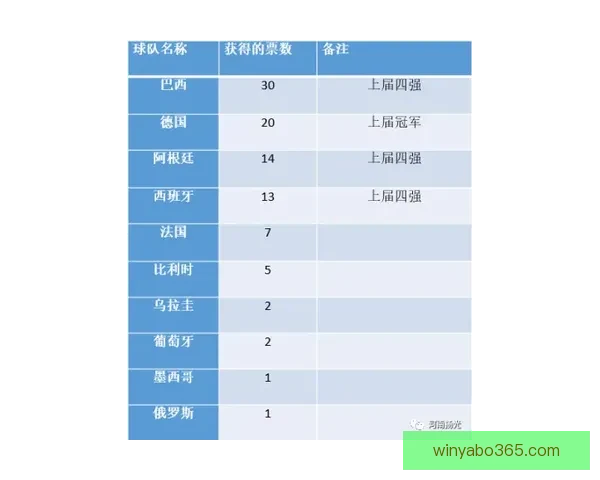 世界杯竞猜赔率对比深度解析与投注技巧全面指南助你精准判断比赛走势