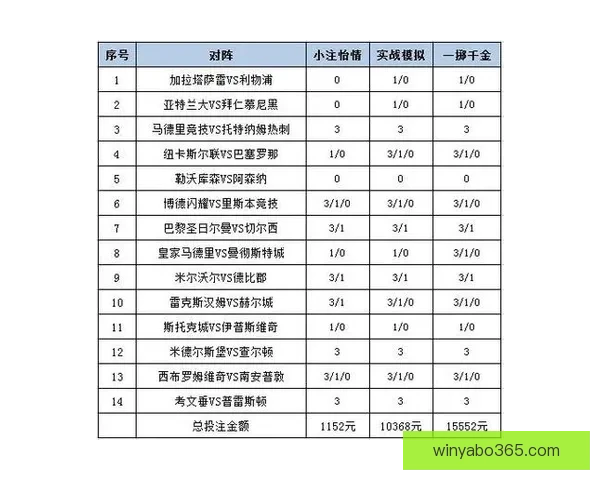 全新体育竞猜平台玩法解析与投注技巧全攻略