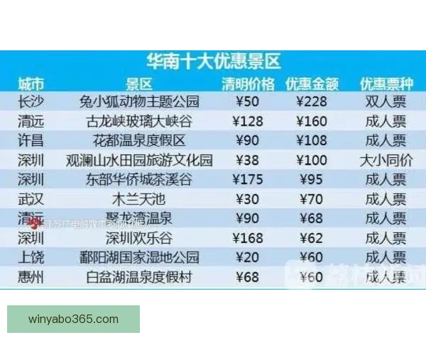 美加墨世界杯竞猜投注攻略揭秘及热门投注策略分析