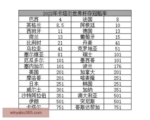2026世界杯射手榜最新战况揭晓球员进球排名全解析