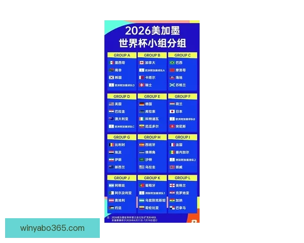 2026世界杯官方资讯及买球攻略全方位指南